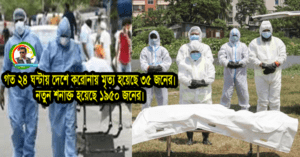 গত ২৪ ঘন্টায় দেশে করোনায় মৃত্য হয়েছে ৩৫ জনের,নতুন শনাক্ত হয়েছে ১৯৫০ জনের।